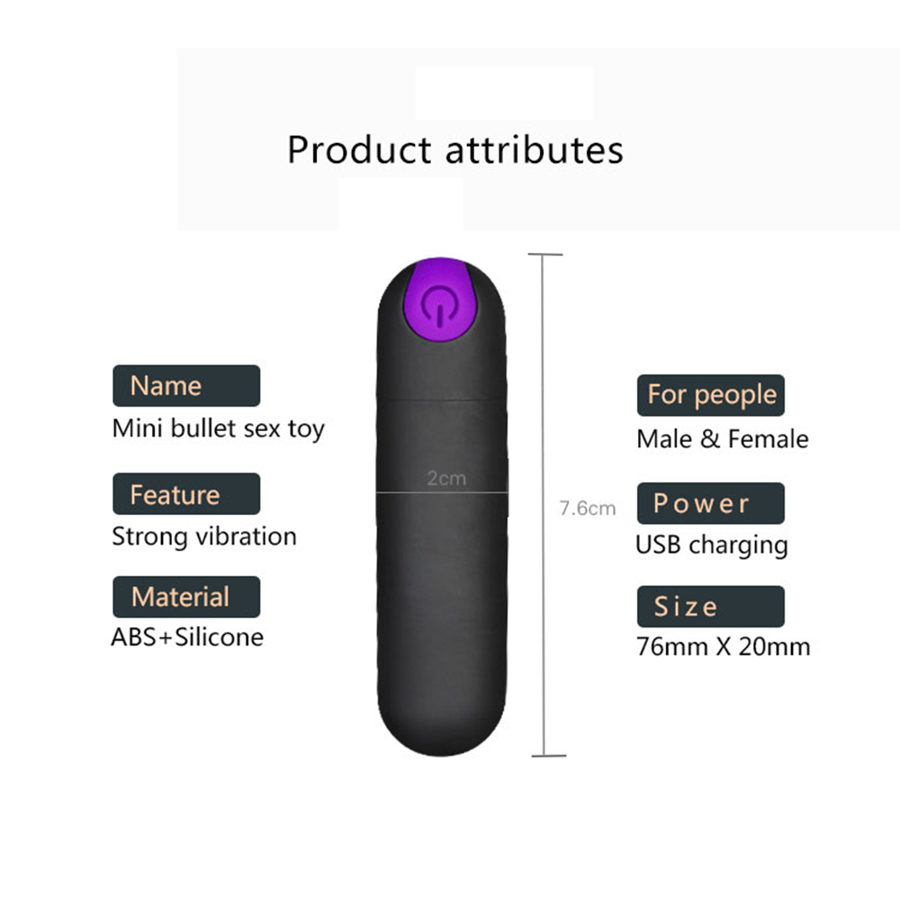 Womanizer Remote Clit Stimulator Vibrator